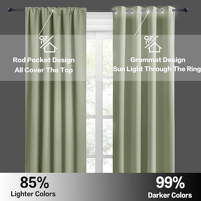 RYB HOME Basement Bathroom Kitchen Cafe Blackout Privacy Curtains, Short Insulating Light UV Heat Blocking Privacy Curtain Tiers for Laundry Room, Width 34 by Length 30, Sage Green, 2 Panels