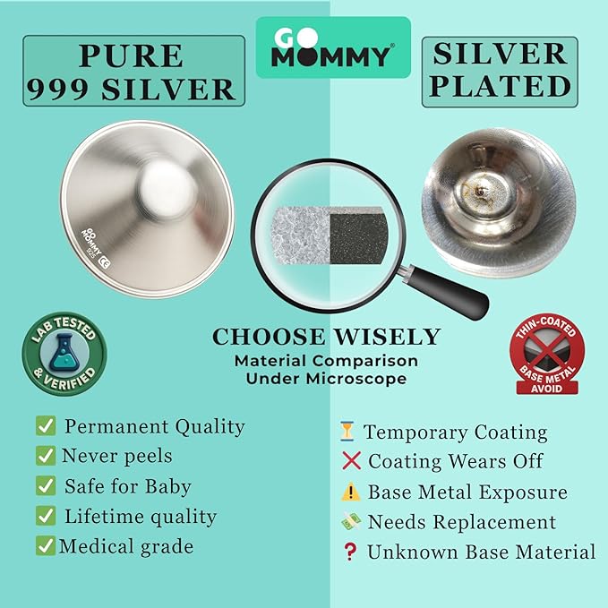 Silver Nipple Shields for Breastfeeding Newborn & A Breastfeeding Essential by Go Mommy - Silver Nursing Cups for Sore Nipple Relief, Protects & Heals Cracked Nipples
