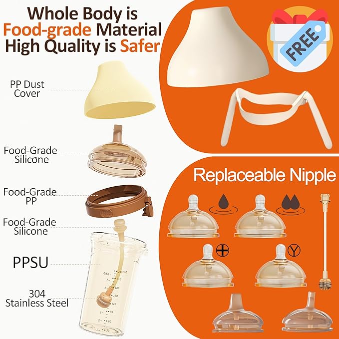 PPSU Baby Bottle, Bottles for Breastfed Babies, Flip-top Anti-Colic Baby Bottles 8oz/240mL 0-3 Months