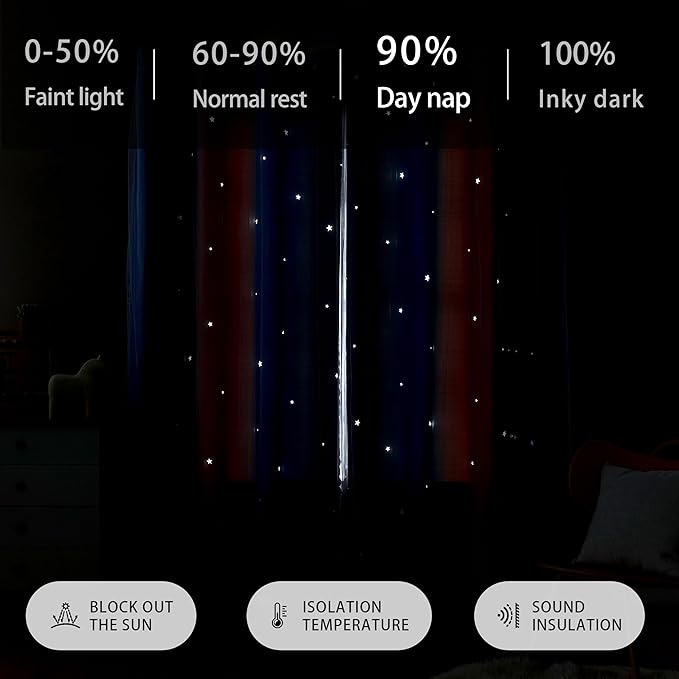XiDi Dream Star Blackout Curtains for Kids Rooms Girl Princess Curtain for Daughter Bedroom Window (Pink Grey Blue, W34 X L84)