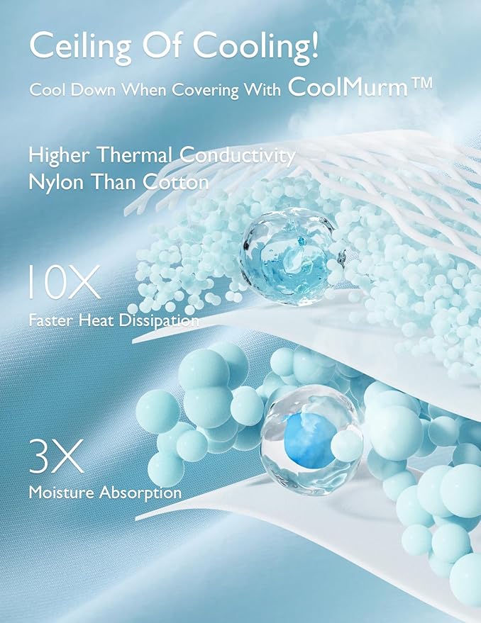 Momcozy Life CoolMurm Cooling Comforter for Hot Sleepers, Full/Queen 90"x90" Soft Breathable Pregnancy Cooling Blanket, 3-Second Cooling, 8 Hours+ Stay Cool All Night, Deep Light Grey