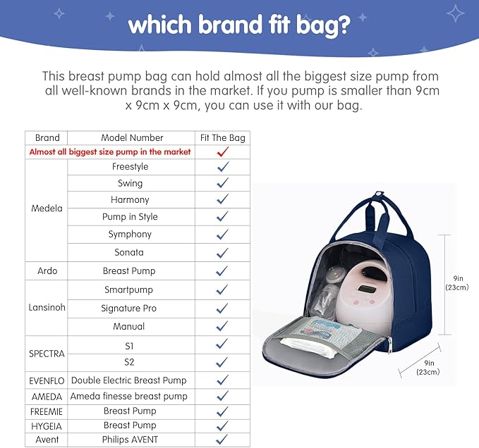 Derbiedersinn Breast Pump Backpack for Working Moms – Spectra Compatible Pump Bag, Waterproof & Spacious with Pockets for Breast Pump, Bottles, and Nursing Essentials – Ideal for Spectra S1/S2, Blue