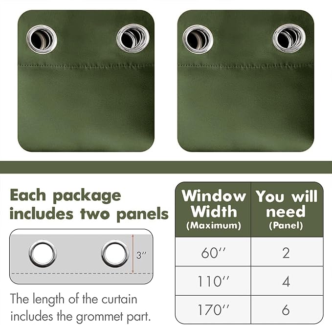 MIULEE Blackout Curtains 96 Inches Long for Bedroom Living Room Thermal Insulated Black Out Drapes Room Darkening Grommet Top Solid Light Blocking Drapery Set of 2 Window Panels Olive Green