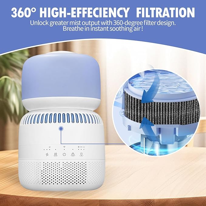 Humidifier Replacement Filter Compatible with LEVOIT Sprout Evaporative Humidifier for Bedroom Baby(Model:LEH-B381S), Sprout Baby Humidifier Wick Filters, 2 Pack