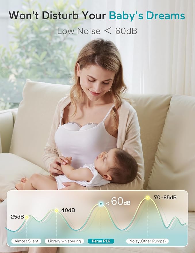 Paruu Hands Free Breast Pump P16, Wearable Breast Pump Electirc Portable with 4 Modes & 12 Levels, Max 309mmHg Strong Suction 19/21/24mm Flange Inserts Wearable Breastfeeding Pump, 2 Pack White