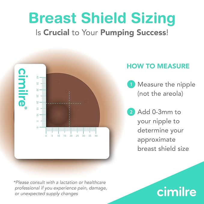 Cimilre 32MM Breast Milk Collection Kit, Double Pumping Breast Milk Collector Kit to Store Breast Milk, Includes Breast Shields, Valves, Backflow Protectors & Bottles