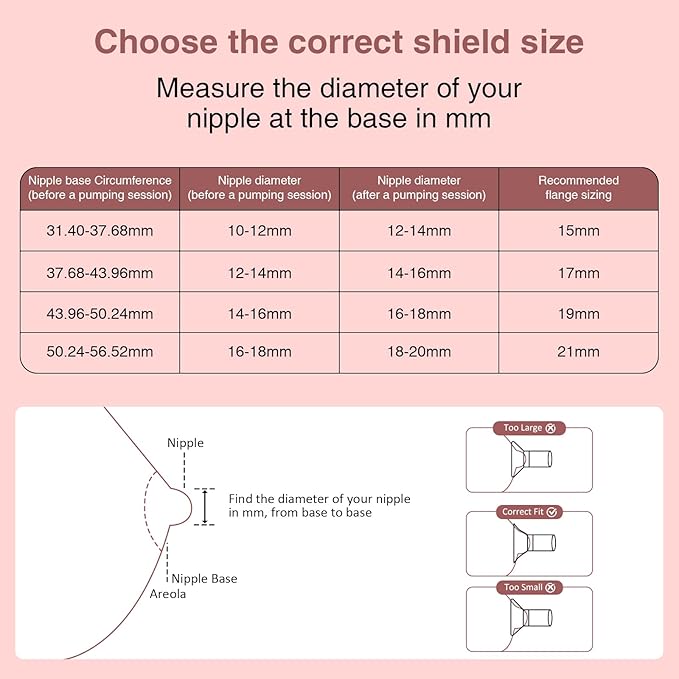Flange Inserts 21mm for 24mm Flanges/Shields of Pumps, Softer Silicone Flange Insert Compatible with Momcozy/Spectra/eufy/Medela/TSRETE Breastpump, Replacement Pump Parts Flanges Sizing Kit, 6PCS-21mm
