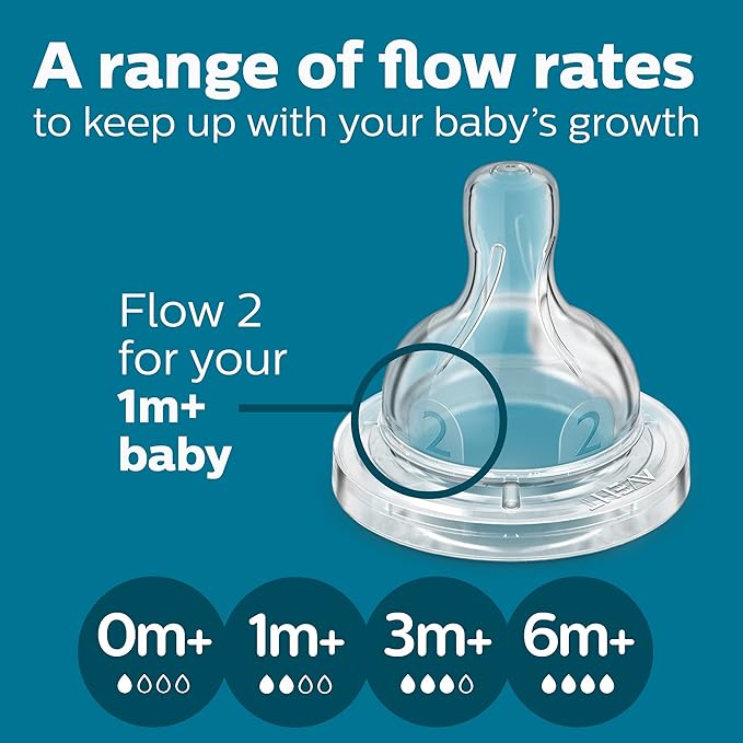 Philips Avent Anti-Colic Baby Bottle with AirFree Vent, 9oz, with Flow 2 Nipples, 1m+, Pink, SCY703/14 (Pack of 24)
