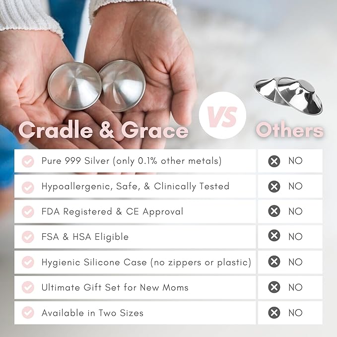 Cradle & Grace Pure 999 Silver Nursing Cups with Gray Carrying Case, Silver Nipple Shields for Breastfeeding Newborn, Silver Nipple Covers Breastfeeding Kit, X-Large