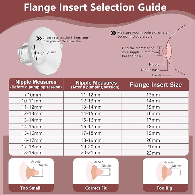 2pcs Upgraded Flange Inserts 21mm Compatible with Momcozy/Medela/Spectra/eufy/Elvie/Lansinoh/TSRETE/Paruu Wearable Pump with 24mm Shields/Flanges, Reduce 24mm Nipple Tunnel Down to 21mm
