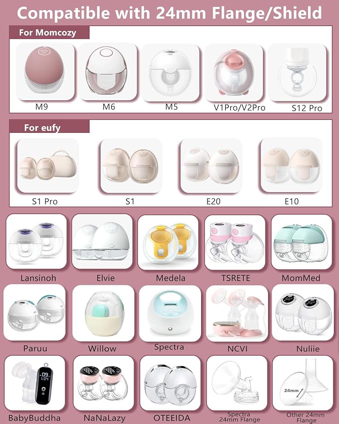 Upgraded Flange Inserts 15mm for 24mm Flange/Shield of Most Pumps Compatible with Momcozy/Medela/Spectra/eufy/Elvie/Lansinoh/TSRETE/Paru Breast Pump, Reduce 24mm Nipple Tunnel Down to 15mm, 4PCS