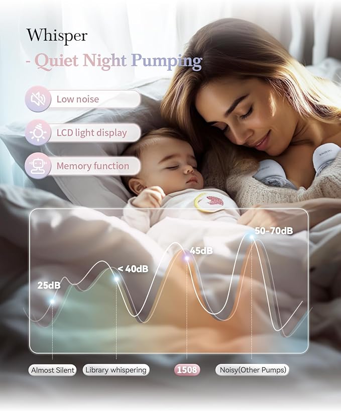 KISSBOBO ABP-1508 Hands Free Breast Pump Wearable with Storage Bag, Wearable Breastfeeding Pump Strong Suction, Low Noise, 3 Modes 9 Levels, with 21/24mm Insert/Flange, 2 Pack (Red)