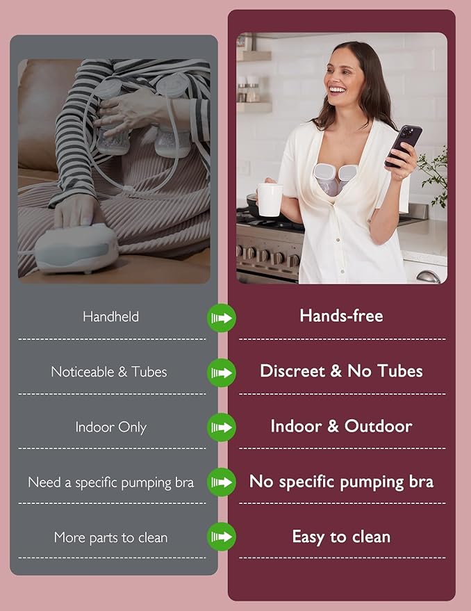 Momcozy S9 Pro Upgraded Wearable Breast Pump, Hands-Free Design with Extended Battery Life & LED Display, Double Electric Portable Pump with 2 Modes & 9 Levels, 24mm, 2-Pack, Pink