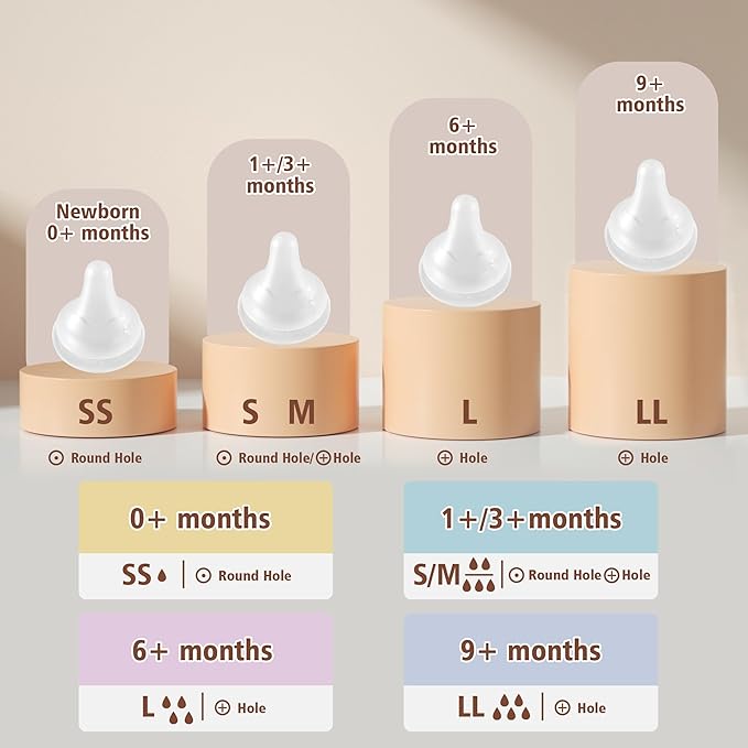 Glass Baby Bottles with Natural Response Nipple Size SS - Anti Colic Baby Bottles Wide Neck Slow Flow Baby Bottle (Blue, 4oz (Pack of 2))