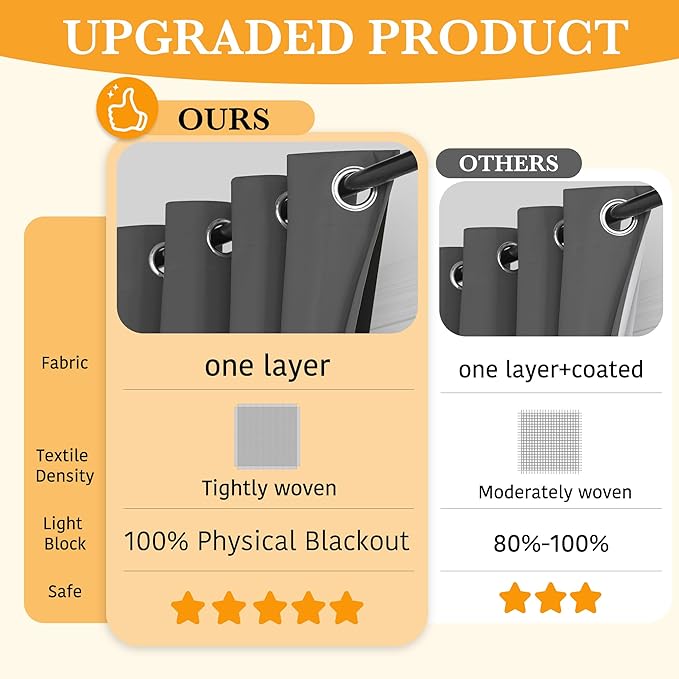 RYB HOME 100% Blackout Doorway Curtains, Closet Curtain for Open Closet, Privacy Room Divider Drape for Bedroom/Temporary Door, 1 Panel, W42 x L80, Grey