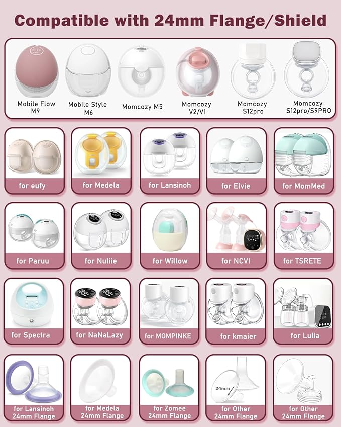 Flange Insert 2PCS 17mm Compatible with Momcozy M9/M6/M5/S12 Pro/V1 Pro/V2 pro, Spectra/Medela/Elvie/NCVI/TSRETE/eufy/Lansinoh/Paruu/MomMed Breast Pump 24mm Shields/Flanges (2pcs-17mm)