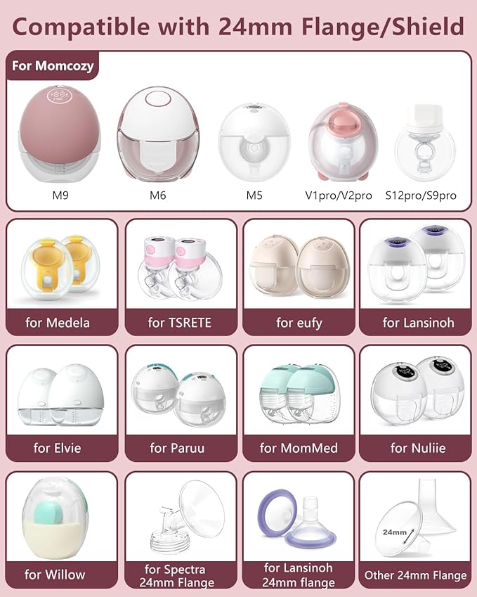 1pcs Breast Pump Flange Insert 13mm Compatible with Momcozy M9/M6/M5/S12 Pro/S9 Pro/V1 Pro/V2 Pro Wearable Breast Pump, Replace for Momcozy Pump Flange Insert, BPA Free, OEM, Not Original Parts