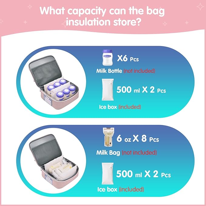 Breast Pump Bag for Spectra S1/S2, Cooler Travel Backpack with Ice Packs, Portable Carrying Case for Breastmilk Storage, Pumping Bag for Working Moms, Pink