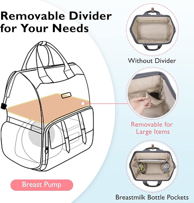 mommore Breast Pump Bag Backpack for Spectra S1,S2 Medela Diaper Backpack for Working Moms with 15.6 inch Laptop Sleeve, Grey