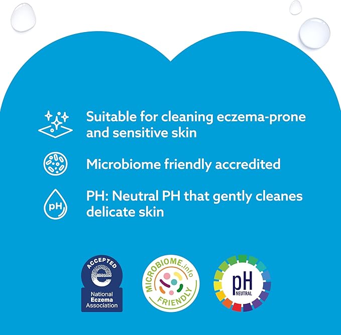 WaterWipes Sensitive+ Baby & Toddler Wipes, 3-In-1 Cleans, Cares, Protects, 99.9% Water, Textured Clean, Unscented & Hypoallergenic, 240 Count (4 Packs)