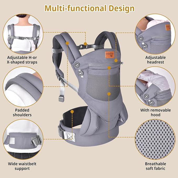 Baby Carrier Newborn to Toddler,Ergonomic Safe Soft Breathable Infant Carrier with Adjustable Head Neck Support - Outdoor Kangaroo Front & Back Carry Baby Carriers for Baby 8-40lbs(Grey