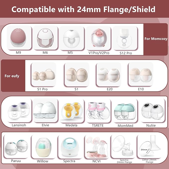 2pcs Upgraded Flange Inserts 17mm Compatible with Momcozy/Medela/Spectra/eufy/Elvie/Lansinoh/TSRETE/Paruu Wearable Pump with 24mm Shields/Flanges, Reduce 24mm Nipple Tunnel Down to 17mm