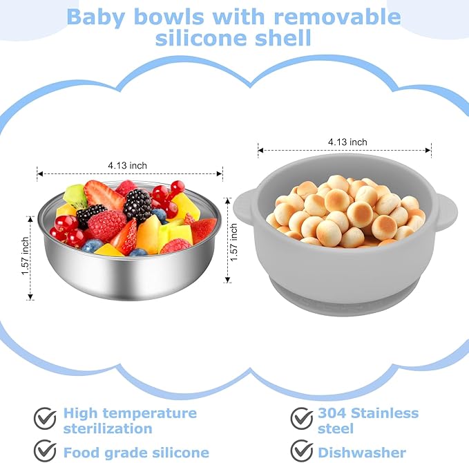 2 Pack Stainless Steel Baby Bowls with Removable Non-Slip Silicone Suction Shell and Lids, Anti Scald Food Container for Baby Food Feeding-Skyblue & Gray