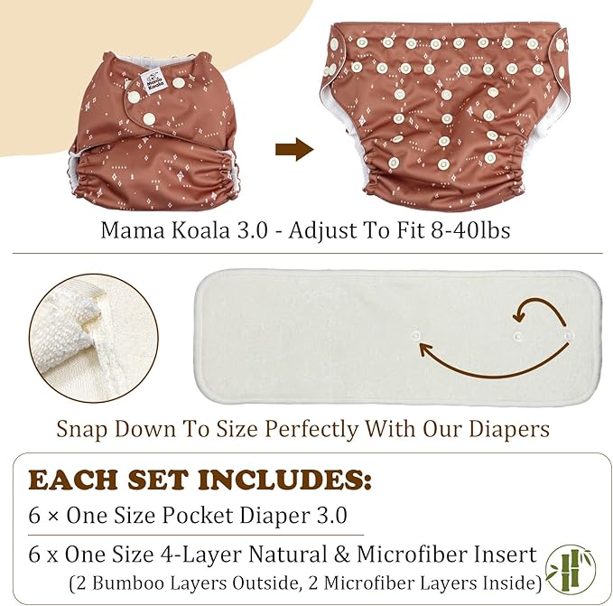 Mama Koala 3.0 Pocket Cloth Diapers for Babies with AWJ Lining, 6 Pack with 6 4-Layer Natural Cloth Diaper Inserts - Reusable and Washable Pocket Diapers (Animal Legends)