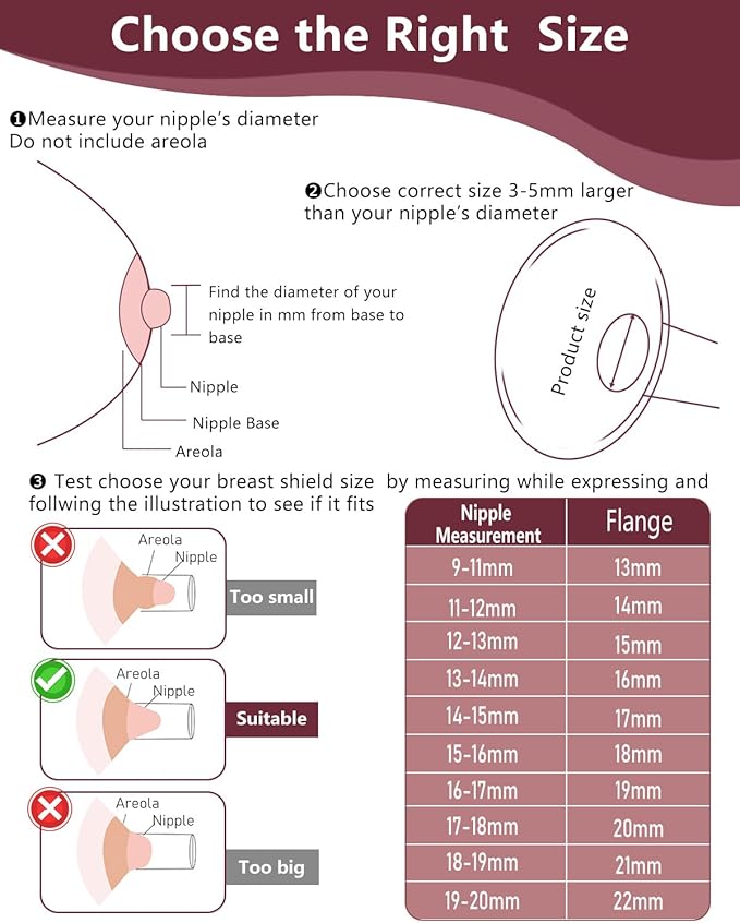 Flange Insert 22mm for Momcozy M9 M6 M5 V1 Pro V2 Pro S12 Pro S9 Pro, Compatible with Medela/Elvie/Spectra/Willow Go/eufy/Lansinoh Breast Pump, Breastfeeding Essential Kit, 2PCS