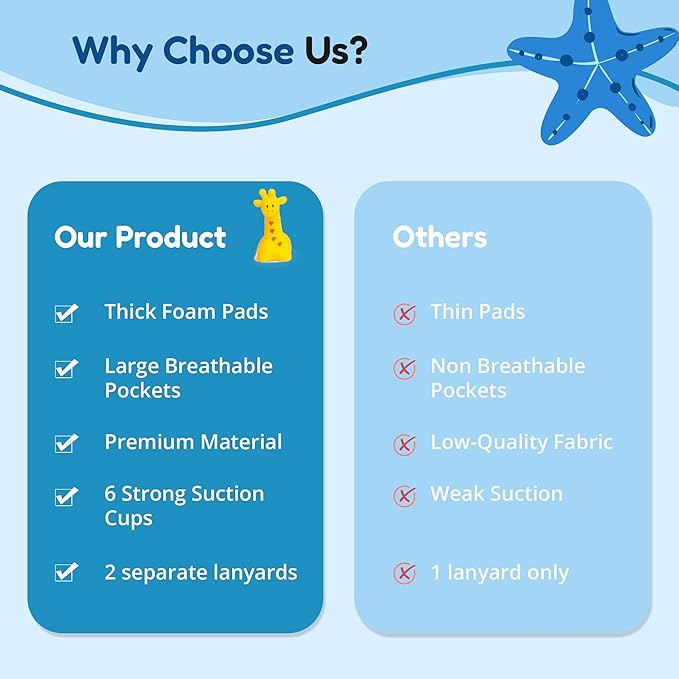 Vault & Co Bath Kneeler and Elbow Rest Pad Set – Extra Thick 1.5” Cushioned Baby Bath Kneeling Pad, Non-Slip Mat with Quick Dry Cover Storage Pockets, Waterproof Support & 5 Fun Bath Toys