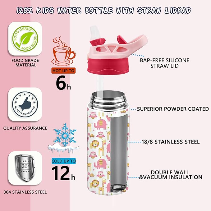 Kids Sublimation Tumbler,12oz Sublimation Water Bottle Blanks,Straight Stainless Steel Todder Sippy Cup,4PACK Double Wall Insulated Sippy Tumbler with Handle,Shrink Films,Leak Proof