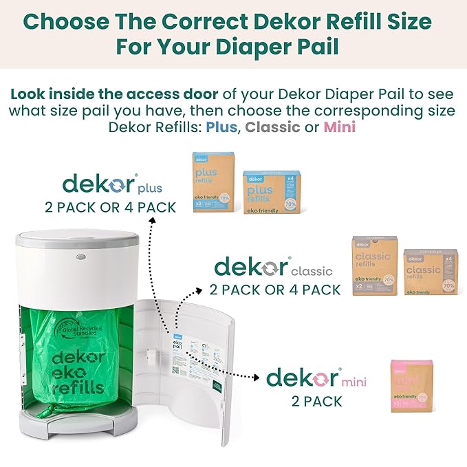 Diaper Dekor Classic Hands-Free Diaper Pail Gift Set | Just Step–Drop–Done | Doesn’t Absorb Odors | Includes 1yr of Refills | Quick Bag Change | 70% Recycled Materials | EKO White