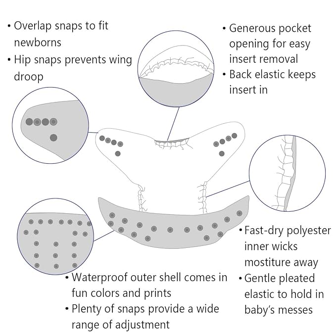 ALVABABY Baby Cloth Diaper 6 Pack with 12 Inserts One Size Cloth Diaper Covers Adjustable Washable Reusable for Baby Girls and Boys