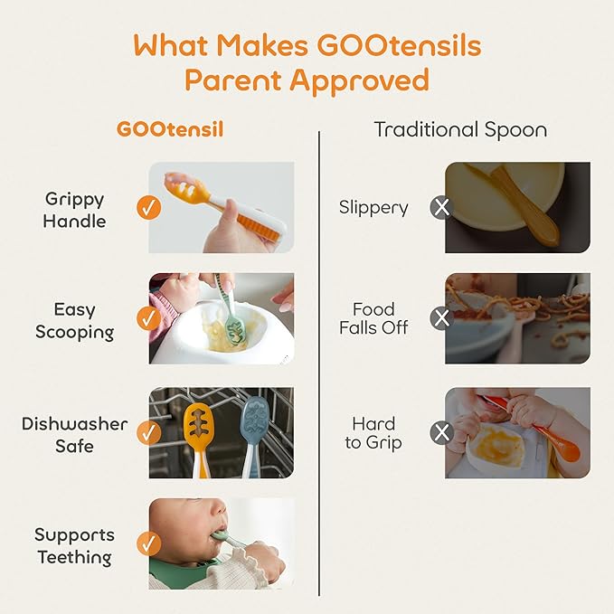 NumNum Baby Spoons Set, Baby Essentials Pre-Spoon GOOtensils for 6+ Months, First Stage Self-Feeding Spoons for Baby Led Weaning (BLW), Silicone Toddler Utensils, BPA-Free, 2 Pack Pink/Orange