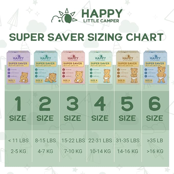 Happy Little Camper Super Saver Diapers, Size 2, 25 Count | Budget-Friendly Disposable Baby Diapers for Sensitive Skin | Hypoallergenic, Fragrance-Free, Ultra Absorbent