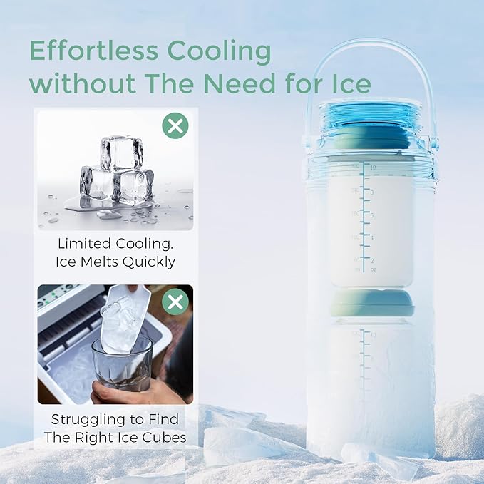 Momcozy 22oz Portable Breast Milk Cooler for Outdoor, Life Saver with 360° Total Cooling for 24 Hours, Larger Capacity Travel Breastmilk Chiller with 2pcs Baby Bottles for Breastmilk Storage, Green