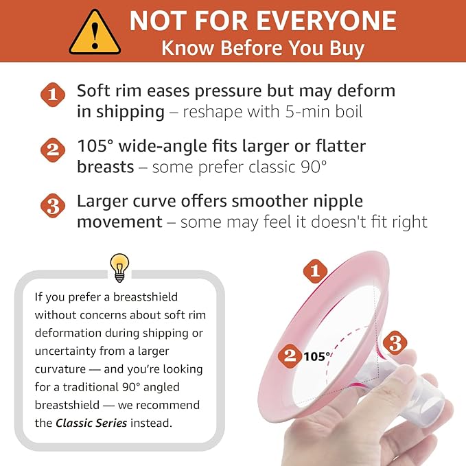 22mm Maymom MyFit Shields, Pano Series; Compatible with Medela Breast Pump- PersonalFit, Freestyle, Harmony, Maxi, Freestyle Flex Connector; Connect to Maymom Widemouth/Narrow Connector, 2pcs