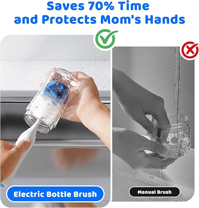 Electric Bottle Brush Cleaner, IPX7 Waterproof Baby Bottle Brush with Replaceable Nipple Cleaning Kit & Extender Rod, 2 Speed Modes, 360° Auto Cleaning, 2000mAh Battery, Rechargeable, Blue