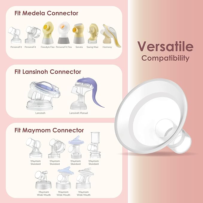 Maymom MyFit Comfy Series 15 mm Two-Piece Design Breastshield Compatible with Medela Breast Pump Parts; Replace Medela Shields; Fit MaxFlow Flex Connector; 2pc