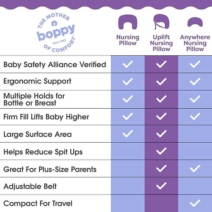 Boppy Nursing Pillow - Ergonomic Bottle & Breastfeeding Pillow, Higher, Firmer & Larger, Water-Repellent with Washable Organic Cotton Cover, Baby Safety Alliance Verified - Green Cut Out Leaves
