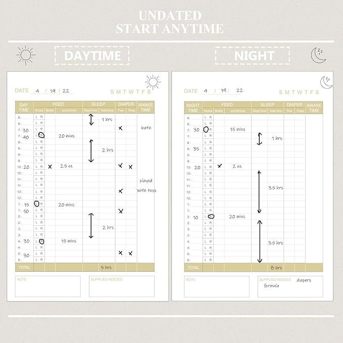 Baby's Daily Care Planner - A5 Newborn Baby Log Book for Tracking Daily Routine, 152 Easy-to-Use Pages to Monitor Nursing, Sleep, Feeding, Diapers, Pumping, and More - White