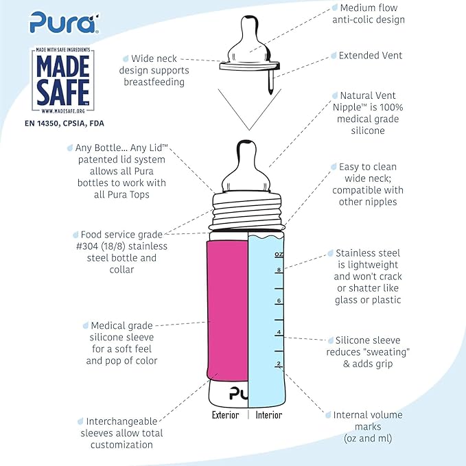 Pura Kiki 9oz/275ml Stainless Steel Infant Bottle w/Sleeve, Anti-Colic, Medical-Grade Silicone, Medium-Flow Nipple, for Babies 3 Months & Up (Moss)