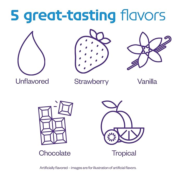 Nutricia Neocate Junior - Hypoallergenic, Dairy-free, Amino Acid-Based Formula for 1+ Years - For Toddlers, Kids & Teens - Powdered Formula - Vanilla - 14.1 oz can (Case of 4)