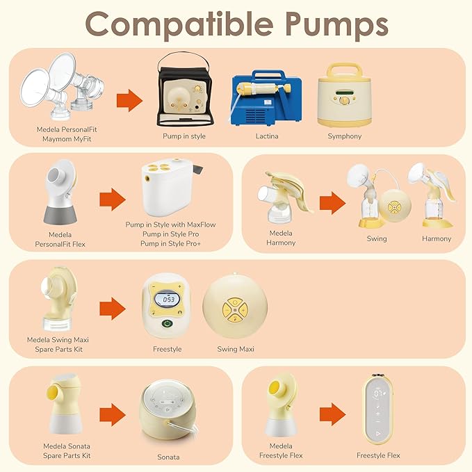 Maymom 34 mm Extra Large Breastshield Compatible with Selected Medela Breast Pumps. 2ct/pk