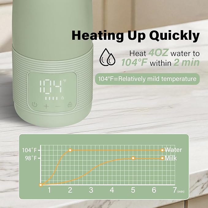 Portable Bottle Warmer for Travel - Dual Heating Modes for Breast Milk & Water, Fast 3-Min Heat, 12oz Large Capacity, Long-Lasting Battery, Fits Most Bottles