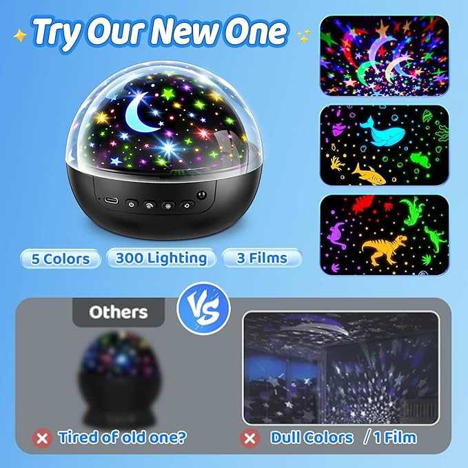 COOLNIGHT Night Light for Kids,93 Lighting+3 Films Kids Night Light Projector,Remote+Dimmable Star Projector,360° Ceiling Stars Glow in The Dark Stars,Christmas Gifts for 4 Year Old Boy Birthday Gift
