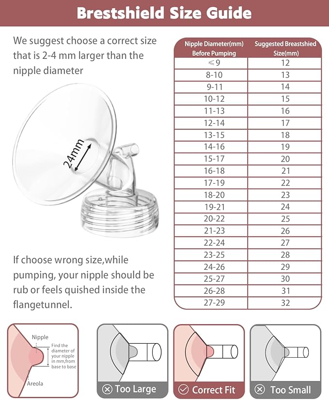 4packs 14mm Full Breast Replacement Pump Parts for Spectra S1 S2 9 Plus Synergy Gold Include 13mm Flange,Valve,Backflow Protector,Tube,Bottle,Caps, Fit for Motif Luna Cimilre Ameda MYA Pump