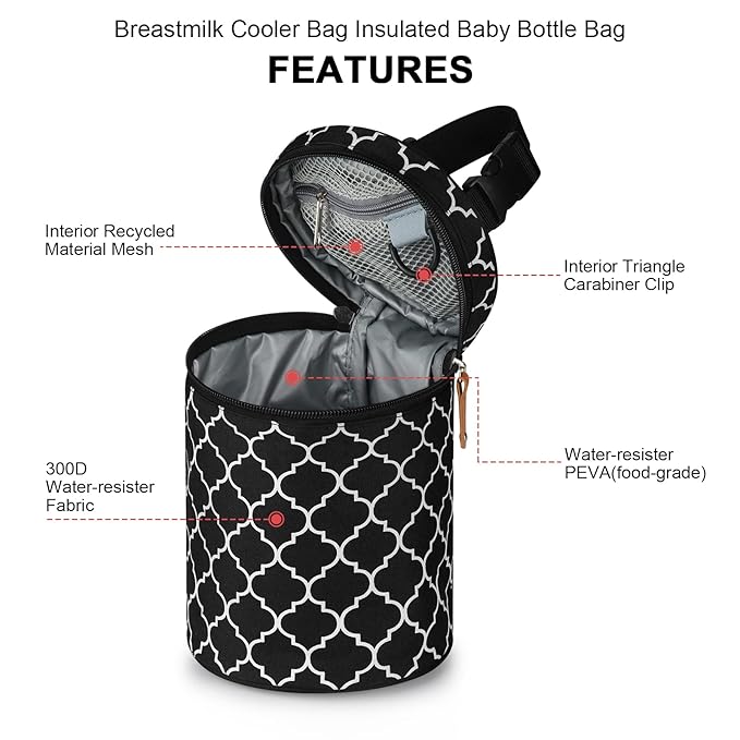 Accmor Breastmilk Cooler Bag, Insulated Baby Bottle Cooler Tote Bags for Nursing Mom Daycare