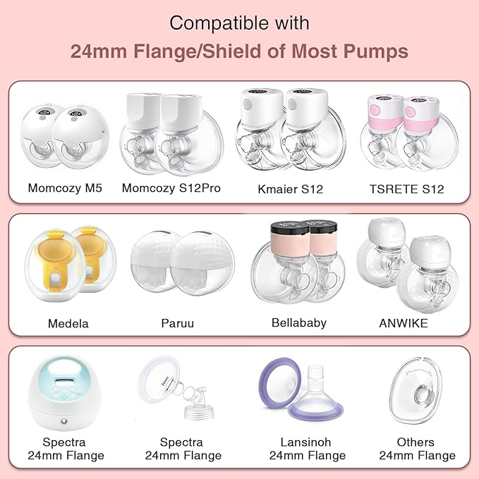 Flange Sizing Kit 6PCS 17mm for 24mm Flange/Shield of Pumps, Flange Inserts 17mm Compatible with Momcozy M5/M6/S12 Pro/S9 Pro/V1 Pro, Spectra/eufy/Medela/TSRETE Breast Pump Replacement Parts, 6pc-17mm