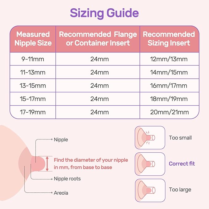 Nuliie 8PCS Silicone Flanges Insert Replacement Kit, Flange Sizing Kit 13mm for 24mm Flange/Shield Breast Pumps, Pumping Essential Kit for Moms
